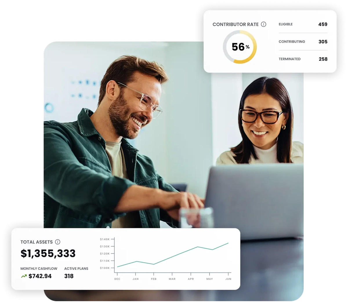 PartnerConnect™ - Retirement Planning Platform and Tools | Human ...